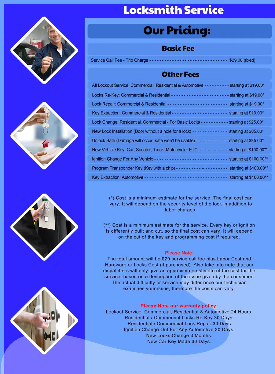 Express Locksmith Store Portsmouth, VA 757-383-8738